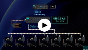 Why Do We Need Smarter Power Monitoring?