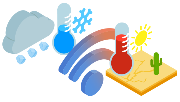 무선 통신 안정성